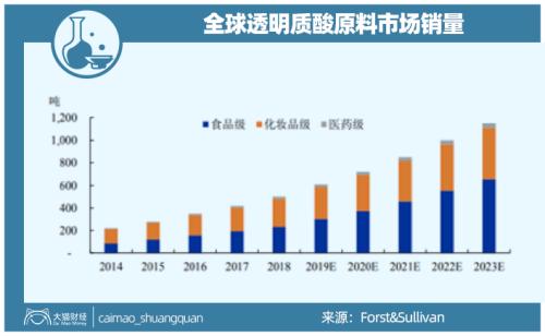 山東最暴利公司，掏空了多少男人的錢包？