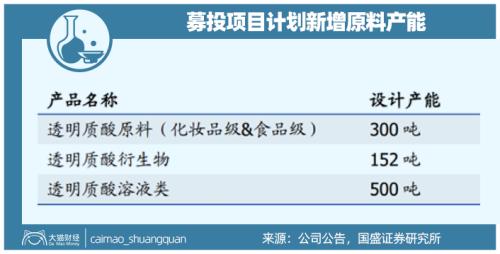 山東最暴利公司，掏空了多少男人的錢包？